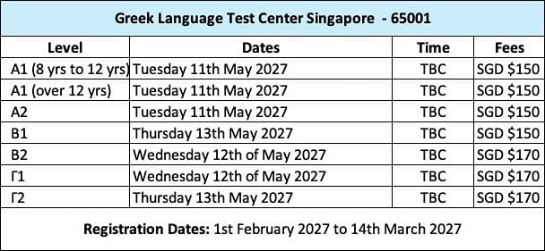 Greek Language Proficiency Exam 2027 - Photo 2